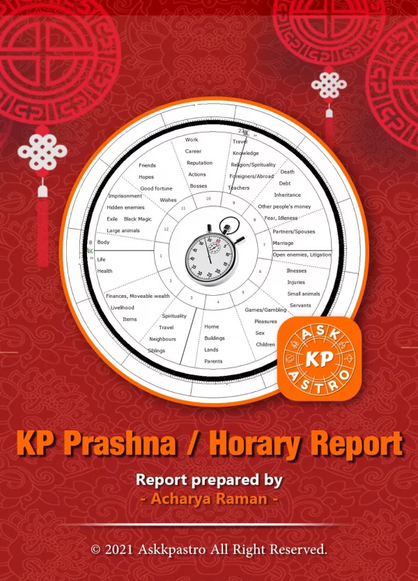 Ask KP Astrologer