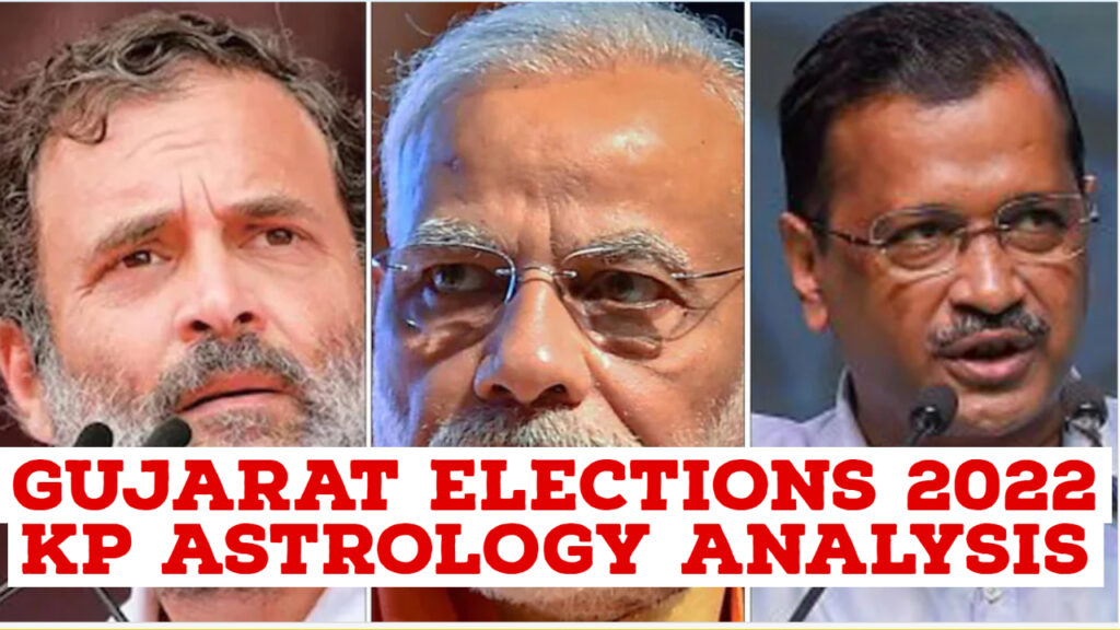 Gujarat elections 2022 prediction by Acharya VGR Pavan